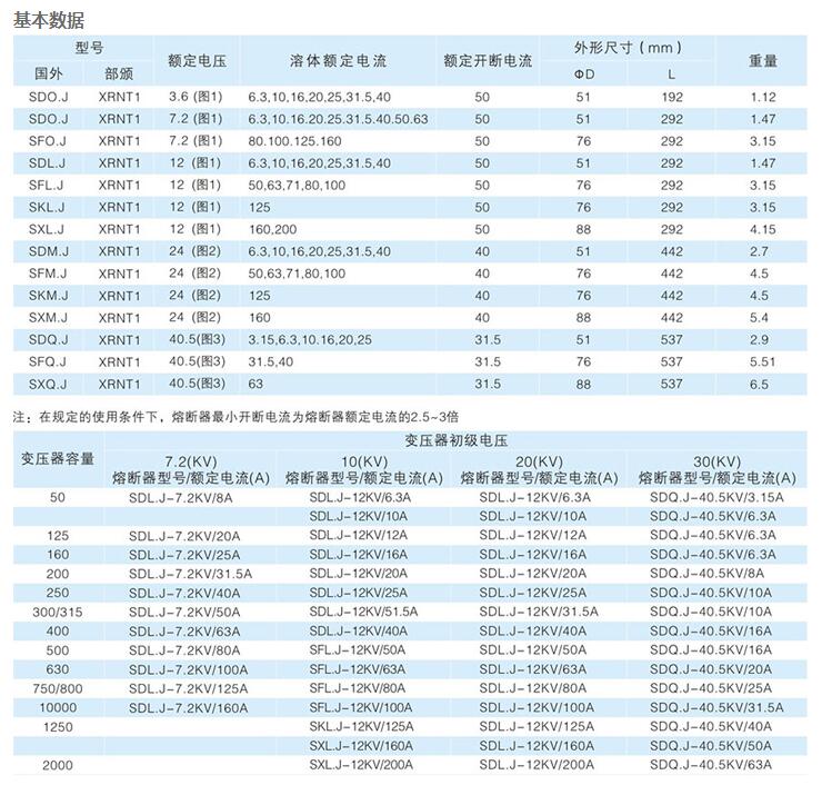 西安断路器厂家 西安断路器厂家