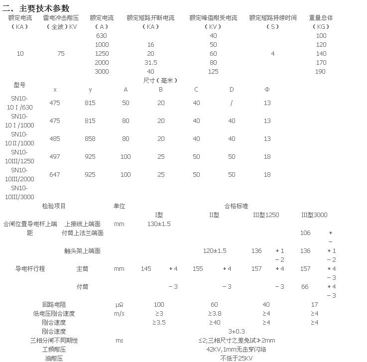 西安断路器厂家