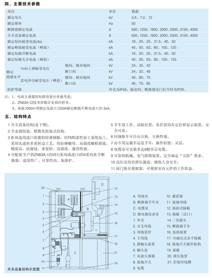 西安高低压成套电器厂家