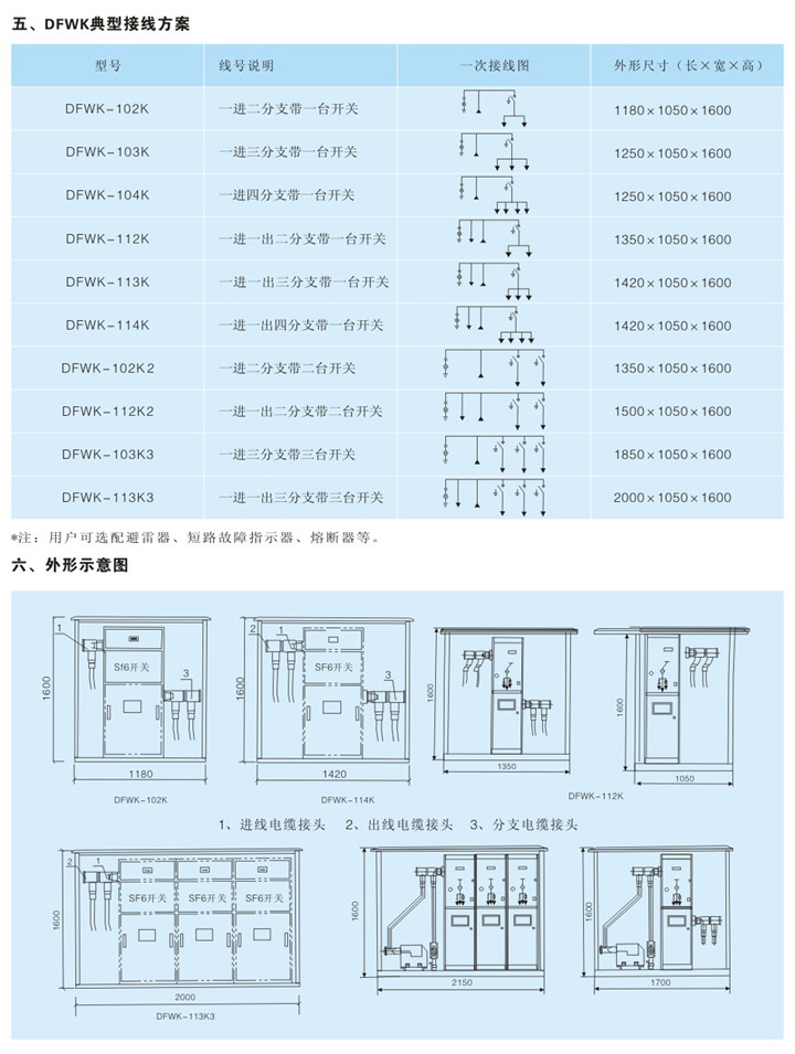 西安高低压成套电器厂家