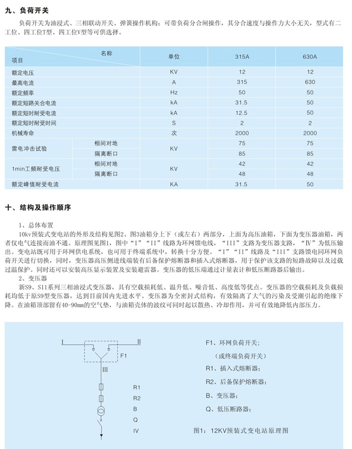 西安高低压成套电器厂家